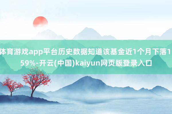 体育游戏app平台历史数据知道该基金近1个月下落1.59%-开云(中国)kaiyun网页版登录入口